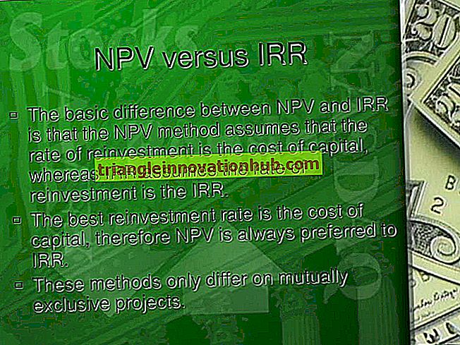 Unterschied zwischen NPV- und IRR-Methoden - Finanzverwaltung