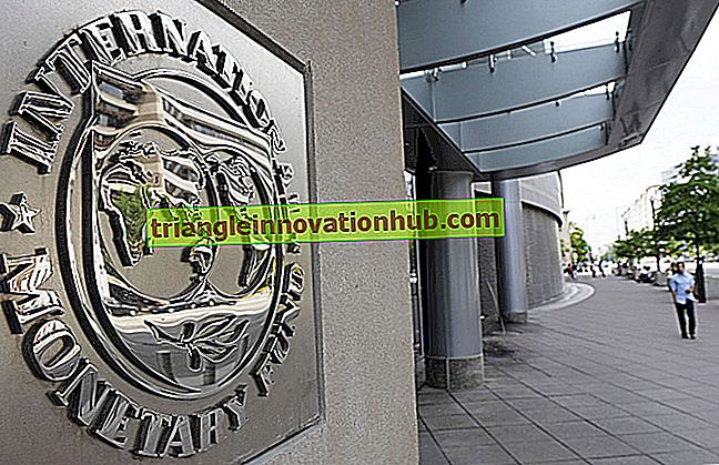 IWF und internationale Liquidität - Außenhandel