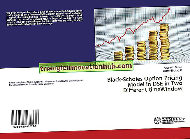 Black-Scholes Options Pricing Model - valutahantering
