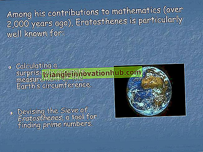 Eratosthenes: Biografi av Eratosthenes - geografi