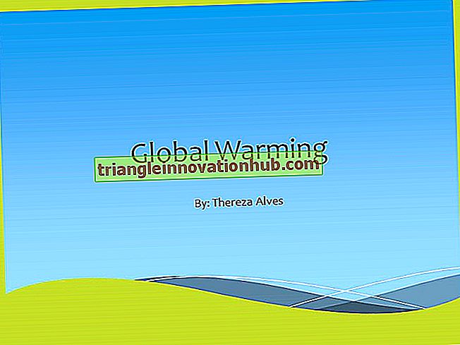 Global Warming: Speech on Global Warming - opwarming van de aarde