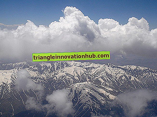 Himalayas uppdelning: Himalayas regionala uppdelning på floddalarnas grunder - Himalaya