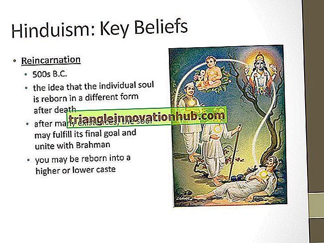 8 Vigtige væsentlige læresætninger af karma - hindu