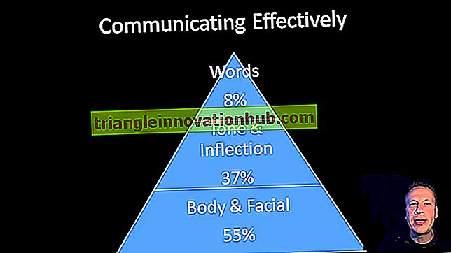 Kaip padaryti, kad komunikacija būtų veiksmingesnė jūsų organizacijoje? - kaip