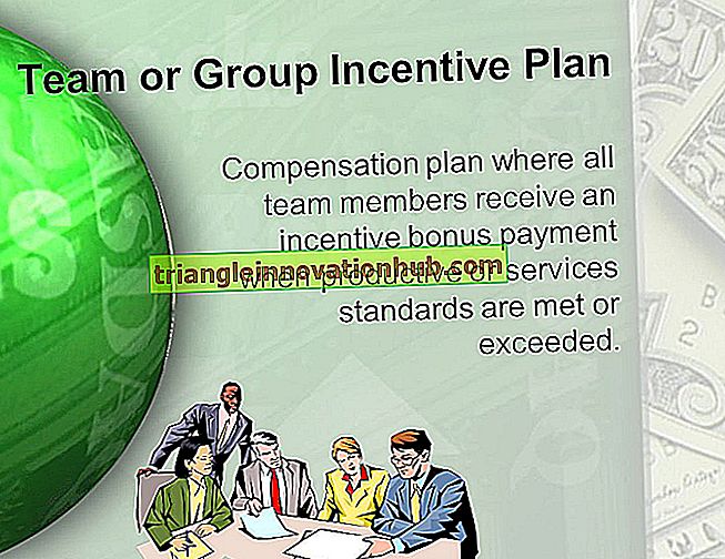 Incentive Plannen: Individuele en Group Incentive Schema's - hrm