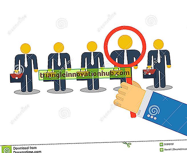 توظيف المرشحين: المفهوم والمصادر - إدارة الموارد البشرية