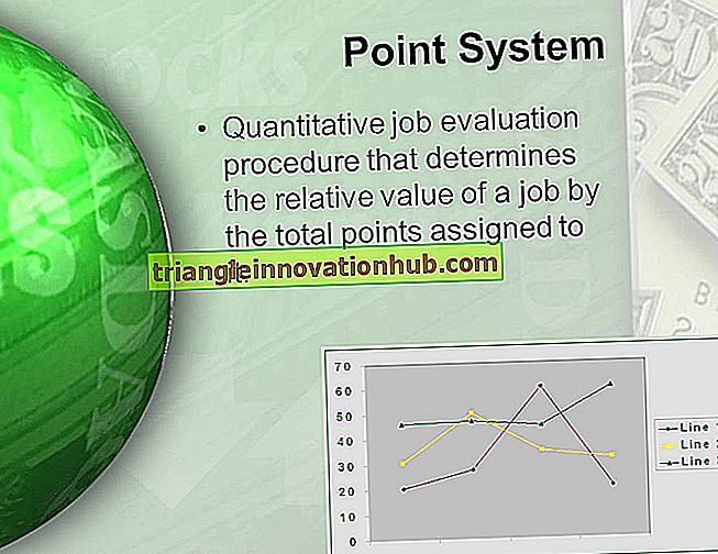 Méthodes quantitatives et qualitatives d'évaluation des emplois - hrm