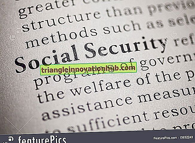 Hva er definisjonen av sosial sikkerhet? - menneskelige ressurser
