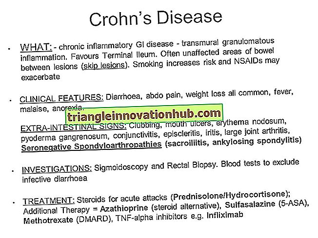 क्रोहन की सूजन आंत्र रोग: नैदानिक ​​विशेषताएं और उपचार - इम्मुनोलोगि