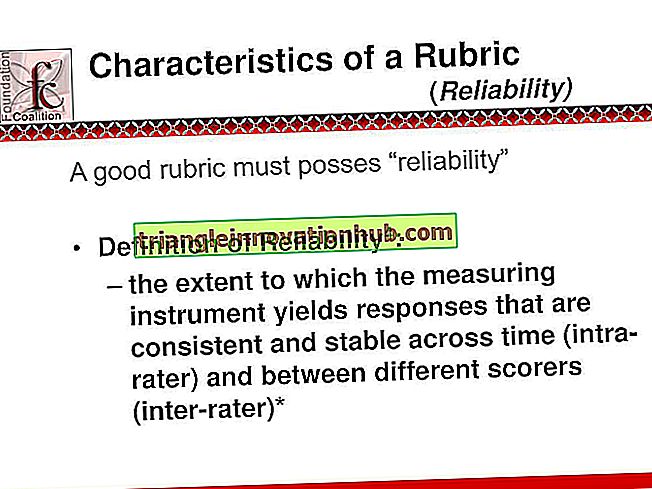 Rater الخصائص: اعتمادية rater والقدرة على التنبؤ من التقييمات