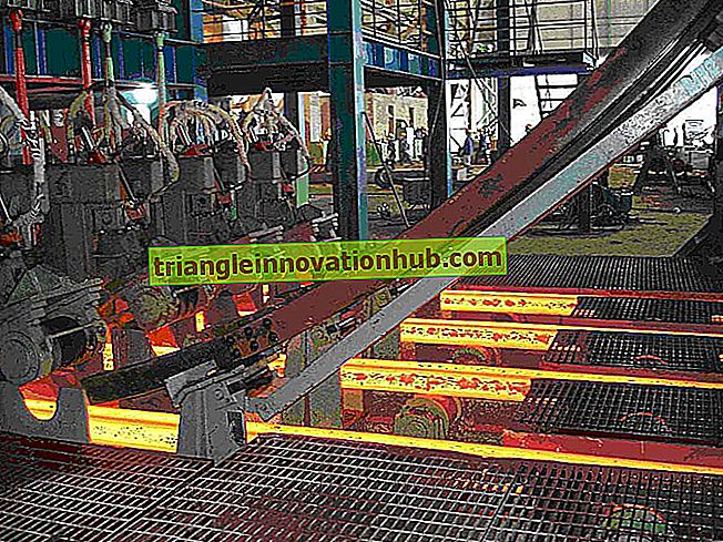 Lokalisierung der Eisen- und Stahlindustrie in der Welt - Branchen