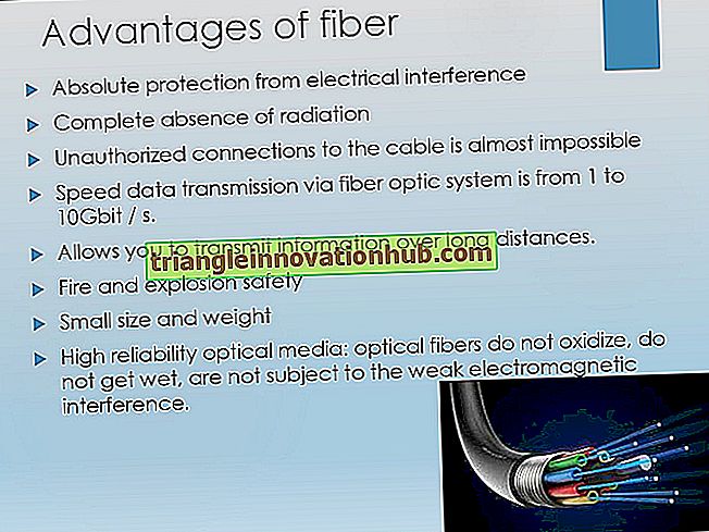 Quels sont les avantages des fibres optiques?  - Répondu! - informatique