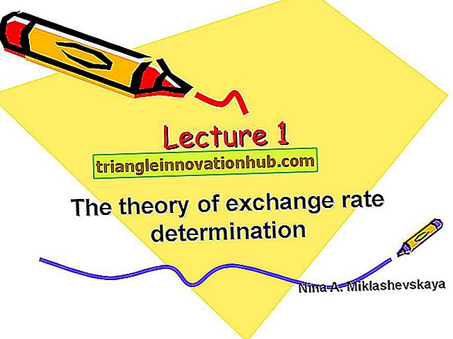 Zahlungsbilanz Theory of Exchange - internationaler Handel