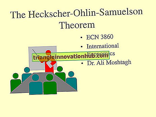 Heckscher-Ohlin-Satz des internationalen Handels (mit Abbildung) - internationaler Handel