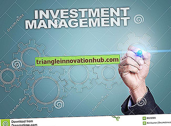 Das Konzept von Swaps im Investment Management - Investition