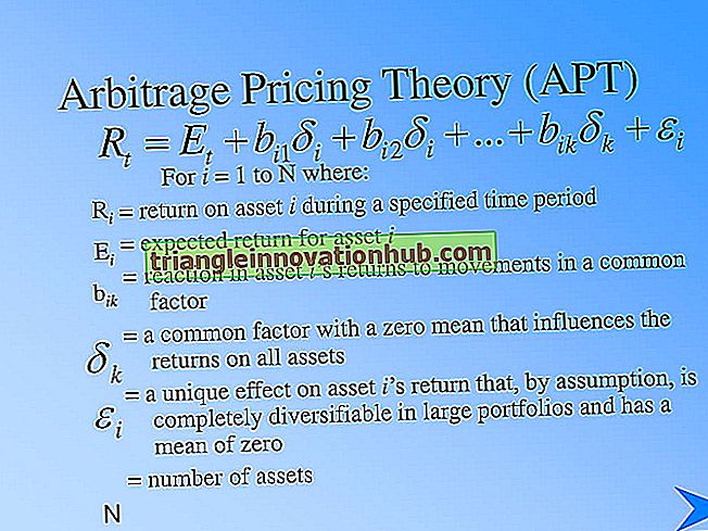 Was sind die praktischen Anwendungen der Arbitrage-Pricing-Theorie? - Investition