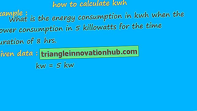 Ecuaciones para el cálculo del uso consuntivo (con estadísticas) - irrigación
