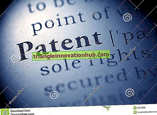Patentes: significado, definición y tipos - ley