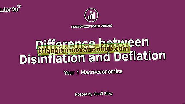मुद्रास्फीति और अपस्फीति के बीच तुलना - स्थूल अर्थशास्त्र