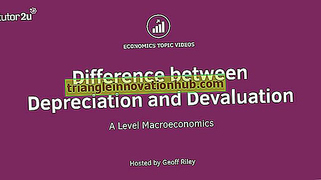 Diferencia entre la depreciación de la moneda y la apreciación de la moneda - macroeconomia