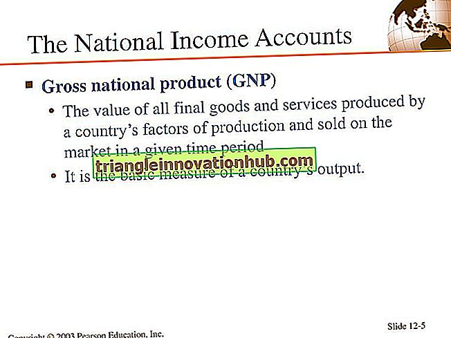 माल और सेवाओं के मूल्य को मापने के लिए राष्ट्रीय आय के समुच्चय - स्थूल अर्थशास्त्र