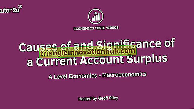 3 Causas Importantes de Déficit en la Balanza de Pagos - macroeconomia