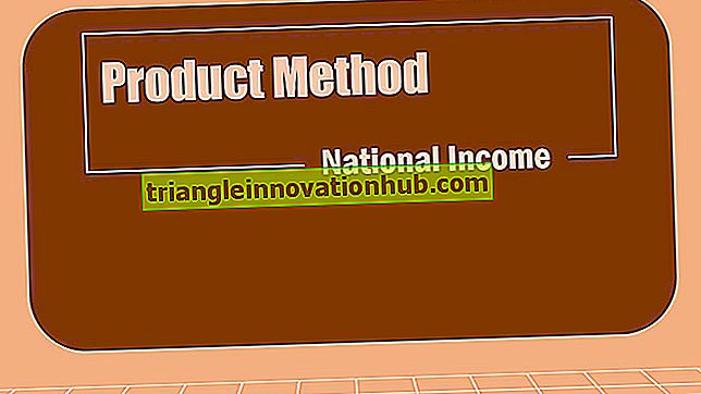 Méthode du revenu pour mesurer le revenu national - macro économie