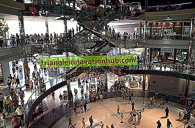 Histoire des centres commerciaux - gestion de centre commercial