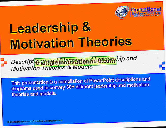Teorías del liderazgo: las 3 categorías principales de teorías del liderazgo