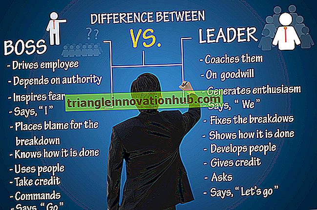 Unterscheidung zwischen Führung und Management - Verwaltung