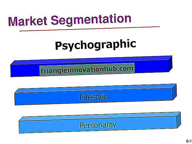 Segmentação de Mercados de Consumo: Notas sobre Segmentação Comportamental e Psicográfica - marketing