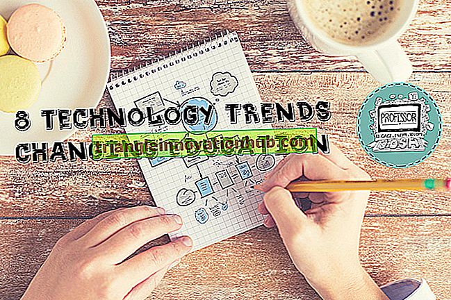 8 tendenze abilitate alla tecnologia