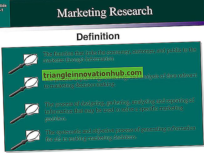 Marketing Research: Definitioner og funktioner i Marketing Research