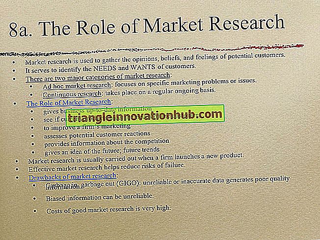 Marketingonderzoekstypen: ad-hoc onderzoek en doorlopend onderzoeksgesprek - afzet