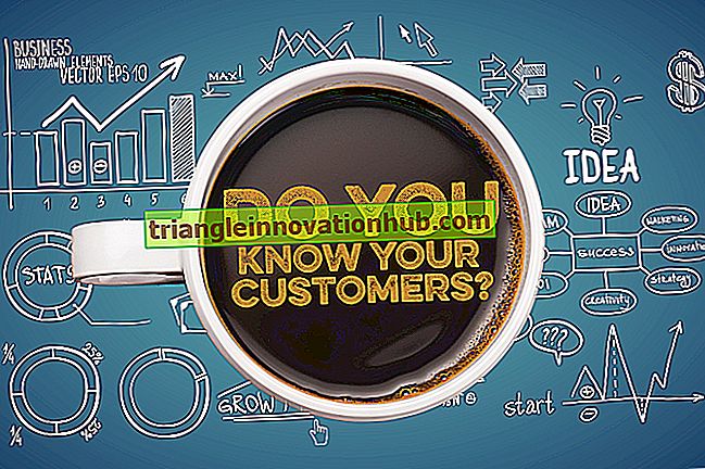 Customer Relationship Marketing: Top 8 dingen die u moet weten