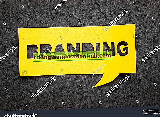 Branding: Kurze Rede zum Branding - Marketing