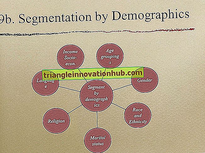 Altersgruppen für besseres demografisches Marketing verstehen - Marketing