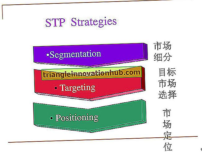 8 مراحل عملية التقسيم والاستهداف وتحديد المواقع (STP) - تسويق