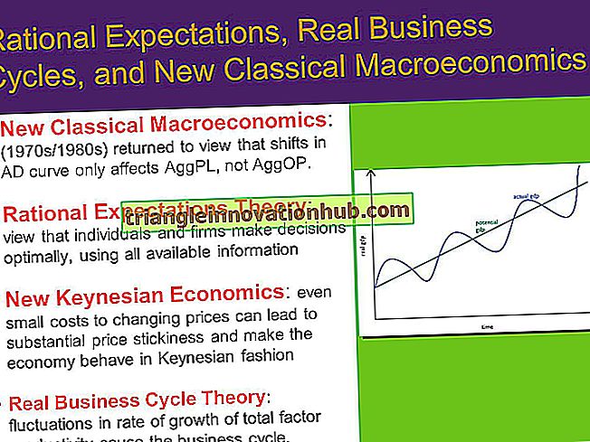 Principales différences entre la nouvelle macroéconomie classique et la nouvelle macroéconomie keynésienne - Remarques