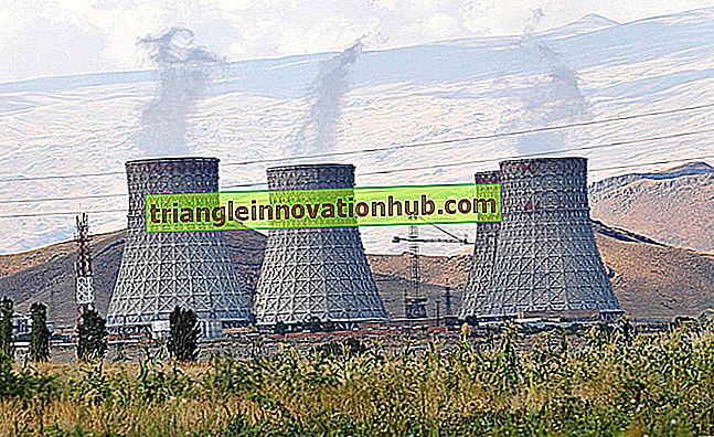 Farer fra kernekraftværker og nukleare reaktorer - Atom kraftværk