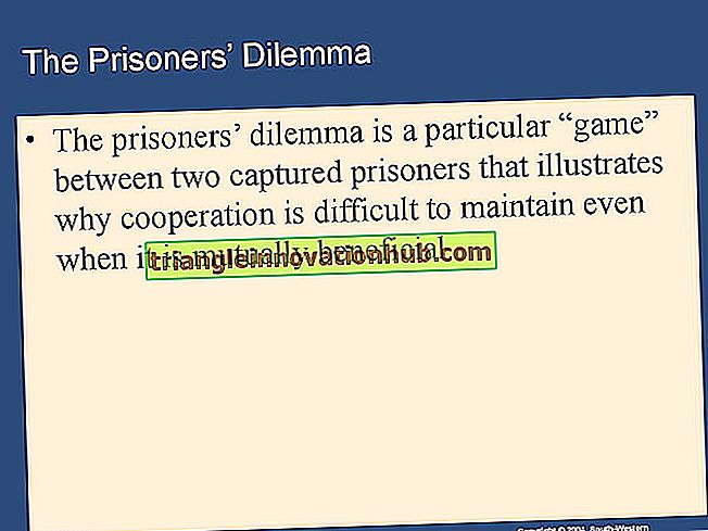 O dilema dos prisioneiros e a teoria do oligopólio