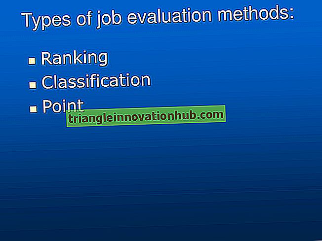 नौकरी मूल्यांकन योजनाओं के प्रकार - संगठन