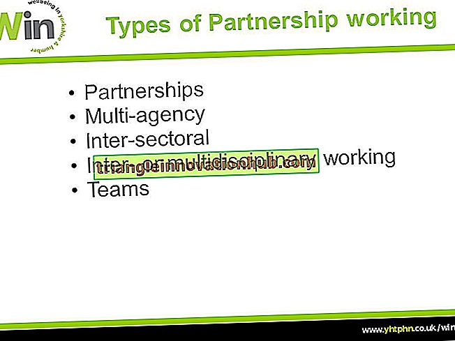Tipos de grupos encontrados en una organización - organización