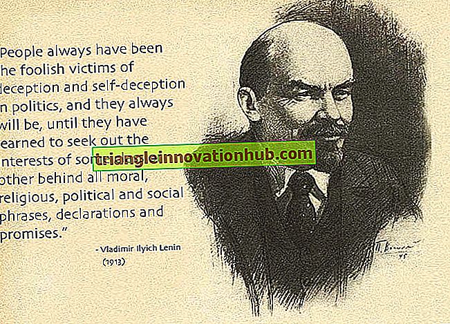 Vladimiro Lenino indėlis į marksizmo teoriją
