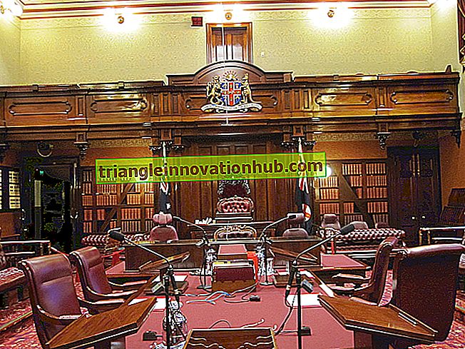 3 Principais Poderes do Conselho Legislativo Estadual - Ciência Política