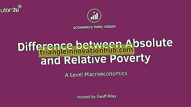 Fattigdom: Forskel mellem absolut fattigdom og relativ fattigdom - fattigdom