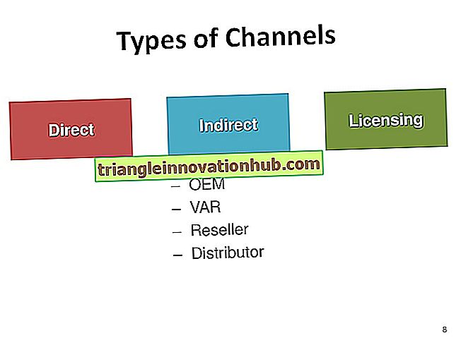 Kokie yra skirtingi platinimo kanalo tipai? - gamyba