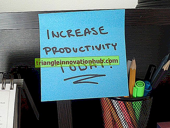 Fordele ved at øge produktiviteten til en organisation - produktivitetsstyring