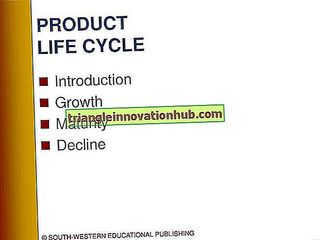 Cycle de vie du produit (PLE): introduction, croissance, maturité et déclin - des produits