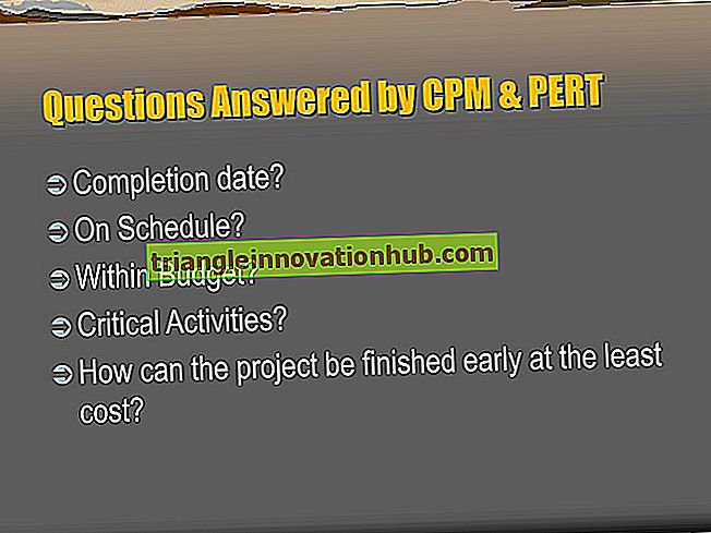 PERT-Cost Budgeting - project management